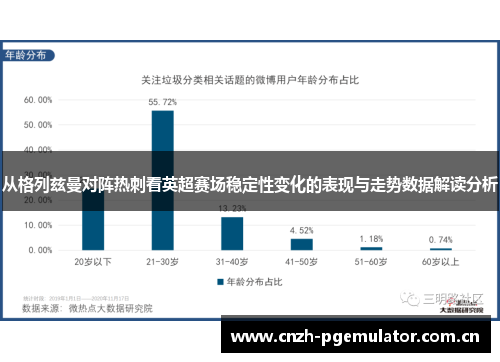 从格列兹曼对阵热刺看英超赛场稳定性变化的表现与走势数据解读分析 从格列兹曼对阵热刺看英超赛场稳定性变化的表现与走势数据解读分析